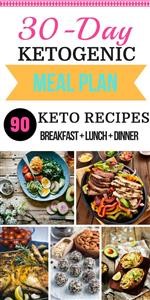 Keto Recipes for Breakfast and Lunch